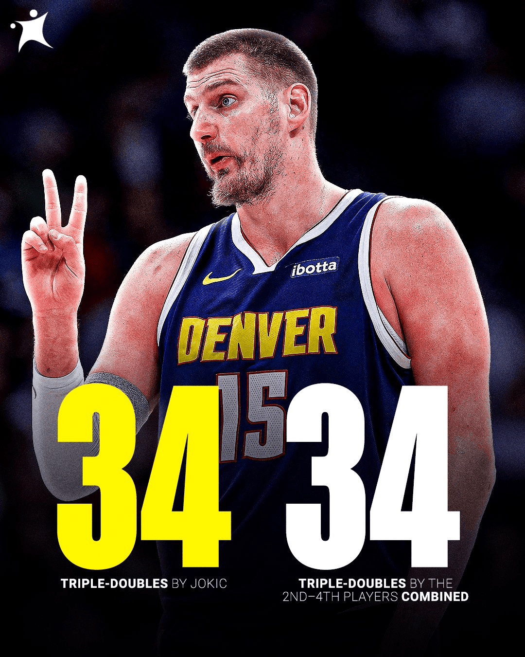 官方：约基奇单杆最高分定格1(nba开局融合约基奇模板笔趣阁)