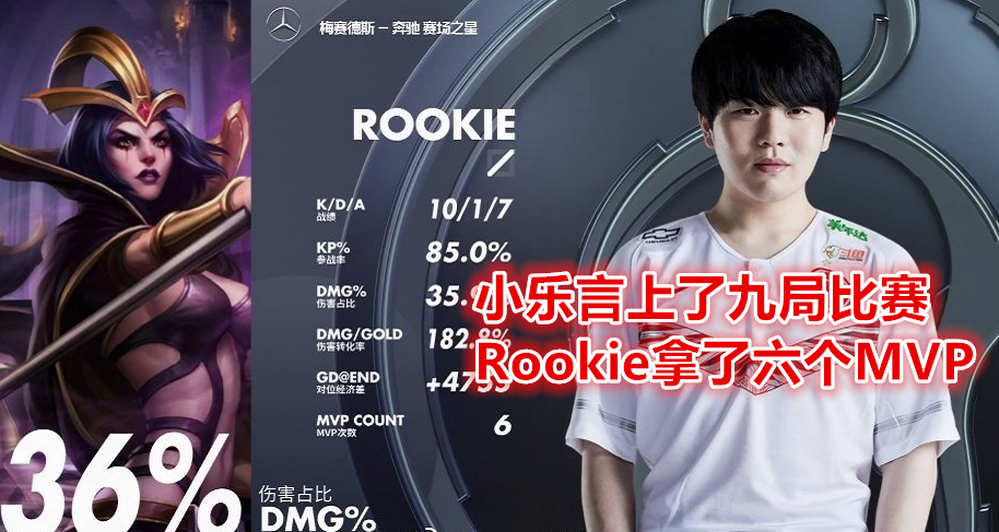 关于官方：Rookie大变天的信息